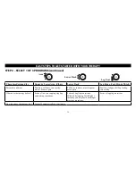 Preview for 21 page of Omron electroTHerapy PM3030 Instruction Manual