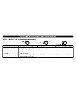 Preview for 22 page of Omron electroTHerapy PM3030 Instruction Manual