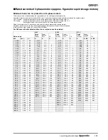 Preview for 21 page of Omron EN 60947 - Datasheet