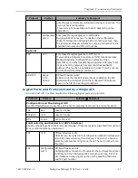 Preview for 43 page of Omron Enterprise Manager 2100 User Manual