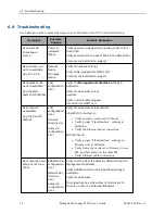 Preview for 76 page of Omron Enterprise Manager 2100 User Manual