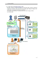 Предварительный просмотр 18 страницы Omron EQ100-E User Manual