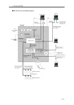 Preview for 31 page of Omron EQ100-E User Manual