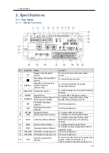 Предварительный просмотр 32 страницы Omron EQ100-E User Manual