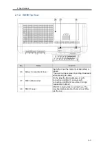 Предварительный просмотр 34 страницы Omron EQ100-E User Manual