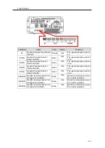 Предварительный просмотр 37 страницы Omron EQ100-E User Manual