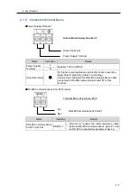 Preview for 38 page of Omron EQ100-E User Manual