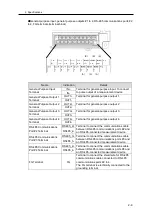 Предварительный просмотр 39 страницы Omron EQ100-E User Manual