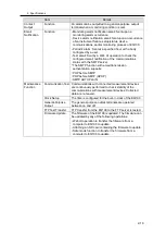 Preview for 49 page of Omron EQ100-E User Manual