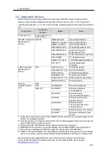 Preview for 52 page of Omron EQ100-E User Manual