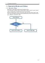 Preview for 56 page of Omron EQ100-E User Manual