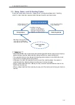 Preview for 57 page of Omron EQ100-E User Manual