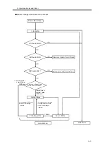 Preview for 58 page of Omron EQ100-E User Manual