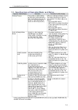 Preview for 59 page of Omron EQ100-E User Manual