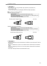 Preview for 74 page of Omron EQ100-E User Manual