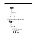 Preview for 87 page of Omron EQ100-E User Manual