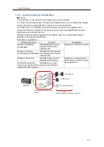 Предварительный просмотр 95 страницы Omron EQ100-E User Manual