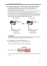 Preview for 165 page of Omron EQ100-E User Manual