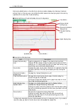 Предварительный просмотр 182 страницы Omron EQ100-E User Manual