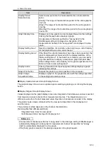 Preview for 187 page of Omron EQ100-E User Manual