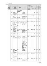 Preview for 229 page of Omron EQ100-E User Manual