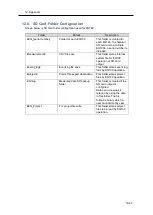 Preview for 243 page of Omron EQ100-E User Manual