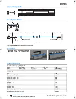 Предварительный просмотр 2 страницы Omron ER1022 Datasheet