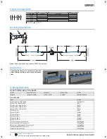 Preview for 2 page of Omron ER1032 Datasheet