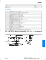 Preview for 3 page of Omron ER1032 Datasheet