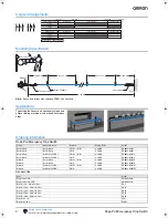 Preview for 2 page of Omron ER6022 Datasheet