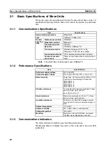 Preview for 60 page of Omron ERT1 Series Operation Manual