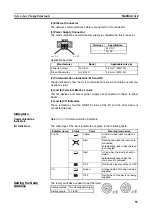 Предварительный просмотр 75 страницы Omron ERT1 Series Operation Manual