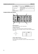 Preview for 82 page of Omron ERT1 Series Operation Manual