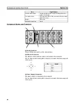 Предварительный просмотр 82 страницы Omron ERT1 Series Operation Manual