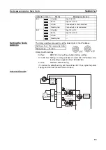 Предварительный просмотр 85 страницы Omron ERT1 Series Operation Manual