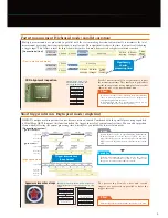 Preview for 5 page of Omron EZ3-900 Series Datasheet