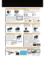 Preview for 11 page of Omron EZ3-900 Series Datasheet