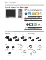 Предварительный просмотр 20 страницы Omron EZ3-900 Series Datasheet