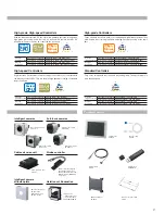 Preview for 21 page of Omron EZ3-900 Series Datasheet