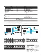 Preview for 23 page of Omron EZ3-900 Series Datasheet