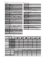 Предварительный просмотр 26 страницы Omron EZ3-900 Series Datasheet