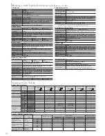 Preview for 26 page of Omron EZ3-900 Series Datasheet