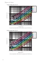 Предварительный просмотр 30 страницы Omron EZ3-900 Series Datasheet