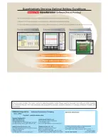 Preview for 32 page of Omron EZ3-900 Series Datasheet