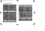 Preview for 4 page of Omron F10-C20 Instruction Sheet