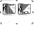 Preview for 10 page of Omron F10-C20 Instruction Sheet