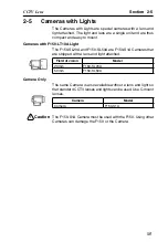 Предварительный просмотр 29 страницы Omron F150-2 Setup Manual