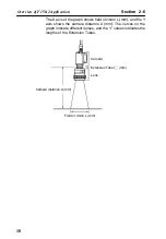 Предварительный просмотр 32 страницы Omron F150-2 Setup Manual