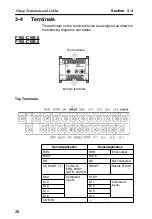 Preview for 42 page of Omron F150-2 Setup Manual