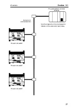 Предварительный просмотр 51 страницы Omron F150-2 Setup Manual